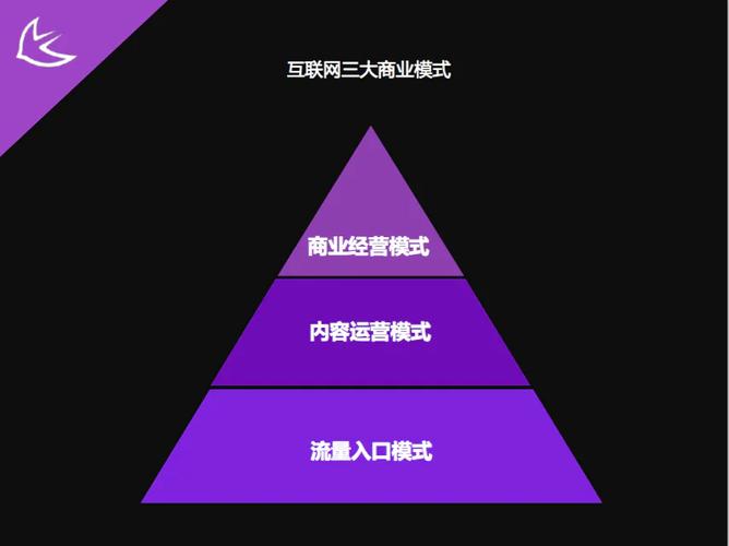 圓桌第17圈專享筆記 李濤談互聯(lián)網(wǎng)產(chǎn)品的海外道路怎么走
