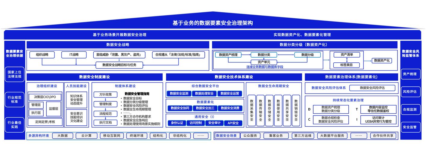 聚焦數(shù)據(jù)安全治理 世平信息新產(chǎn)品閃耀互聯(lián)網(wǎng)之光，賦能互聯(lián)網(wǎng)信息服務(wù)新生態(tài)